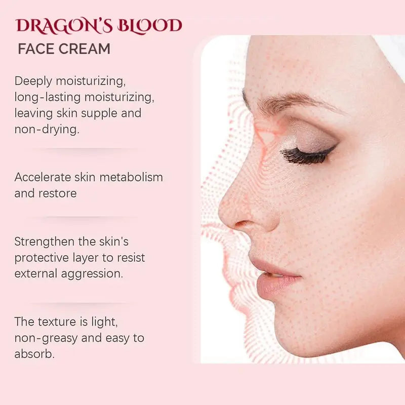 Dragon’s blood face cream anti-aging skin care Effect