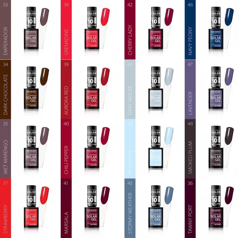 Collection of Solar Gel nail polish bottles with names and colors on a white background