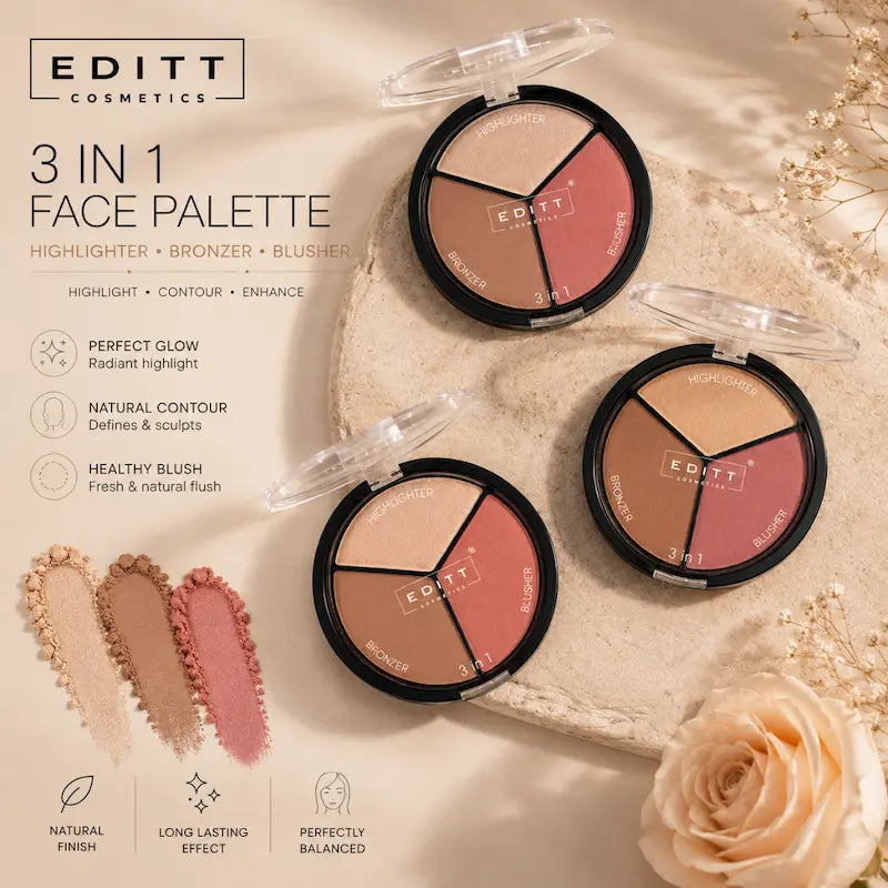 3 in 1 Face Contour Palette Highlighter Bronzer Blusher Makeup Kit Sculpt Define Highlight Glow