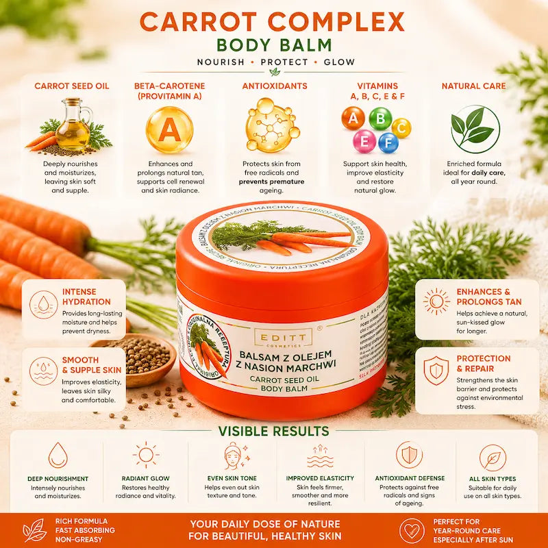 Carrot Complex Body Balm with Beta-Carotene, Antioxidants & Vitamins 230ml