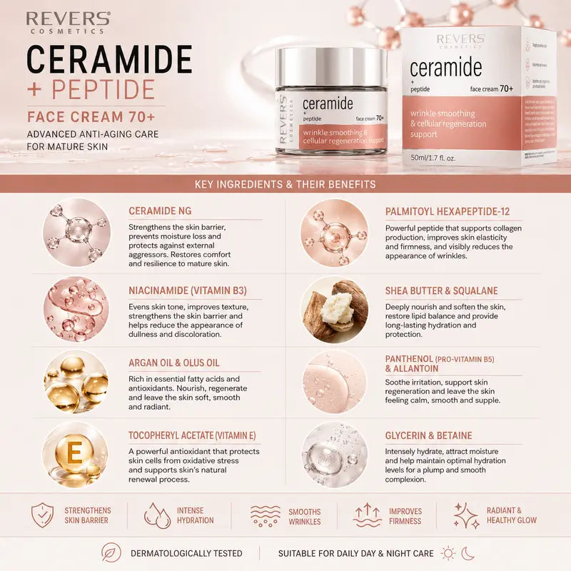 Ceramide Face Cream 70+ with Peptides Anti-Wrinkle & Firming Moisturiser Mature Skin Barrier Repair Deep Hydration 50ml