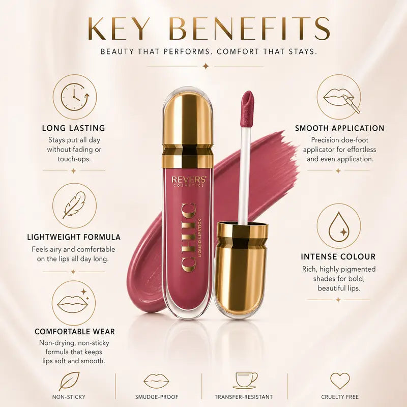 CHIC Liquid Lipstick Collection Long-Lasting Satin Finish Lip Colour Nude, Red & Mocha Shades