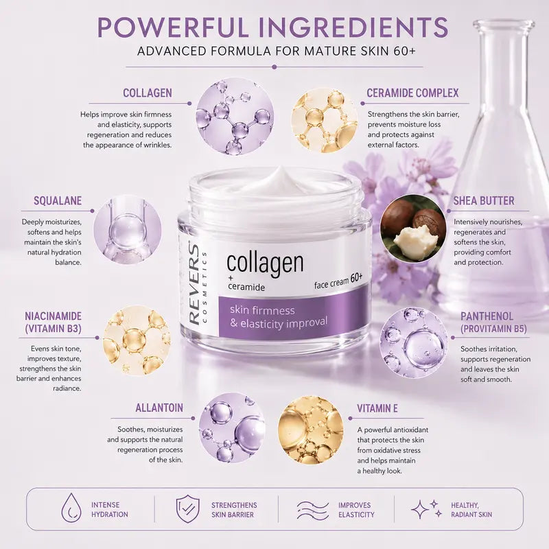 Collagen Face Cream 60+ with Ceramides Firming & Hydrating Moisturiser Mature Skin Barrier Support Anti-Ageing Skincare 50ml