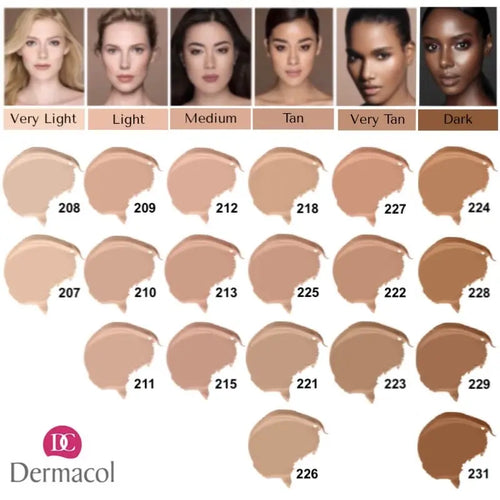 Dermacol makeup cover foundation all the shades