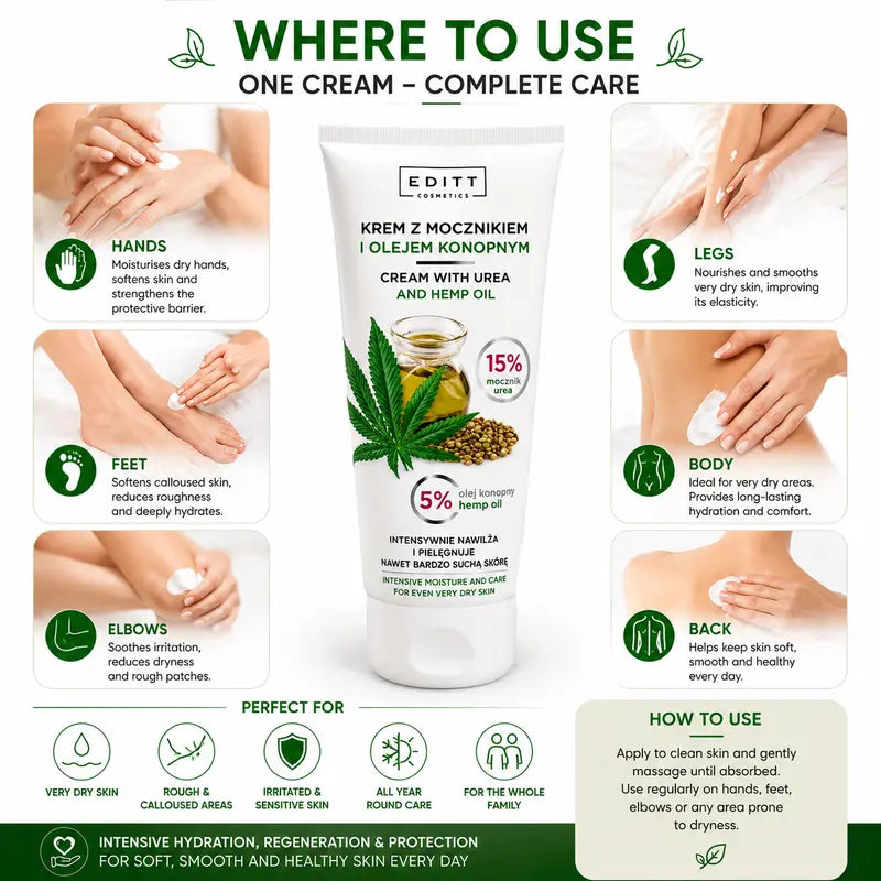 Urea & Hemp Oil Hand, Foot & Body Cream - Intensive Moisturiser for Very Dry Skin