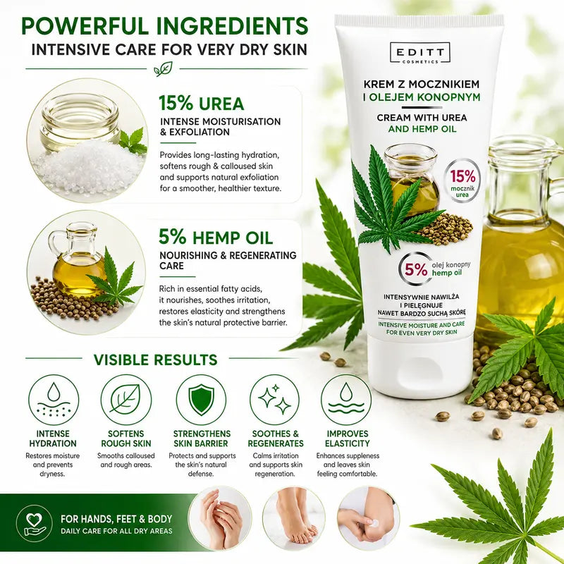 Urea & Hemp Oil Hand, Foot & Body Cream - Intensive Moisturiser for Very Dry Skin