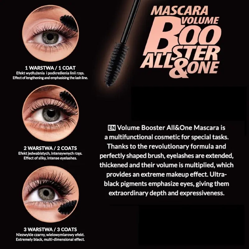 Volume Booster All & One Mascara – Sensational Length, Volume & Definition Ultra Black