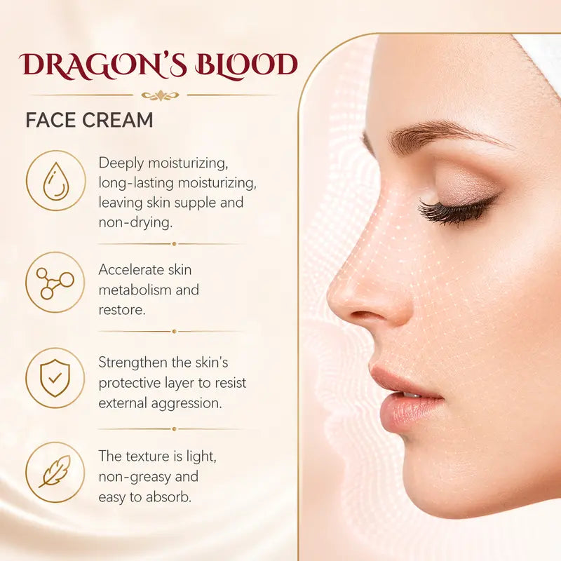 Dragon's blood anti-aging, nourishing, whitening face serum and day and night face cream set skin care