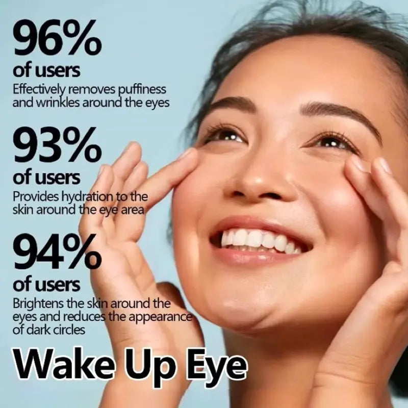 Snail peptide eye cream anti-ageing Effect