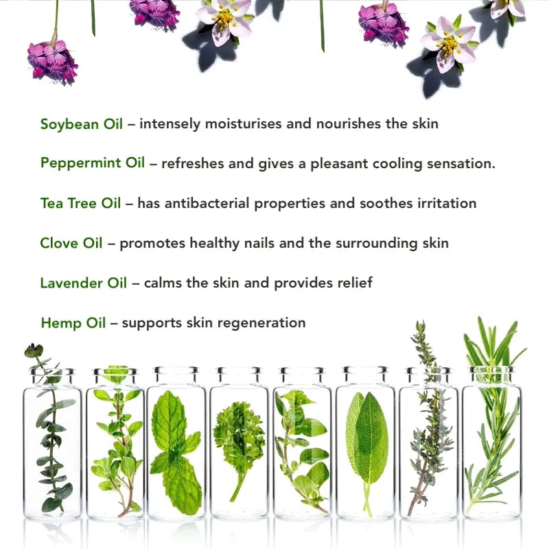 Softening Drops Treatment for Ingrown Nails Ingredients