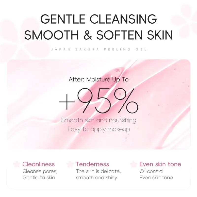 Japan Sakura Peeling Gel – Gentle Exfoliating Face & Body Scrub Hyaluronic Acid, Vitamin C & Sakura Extract