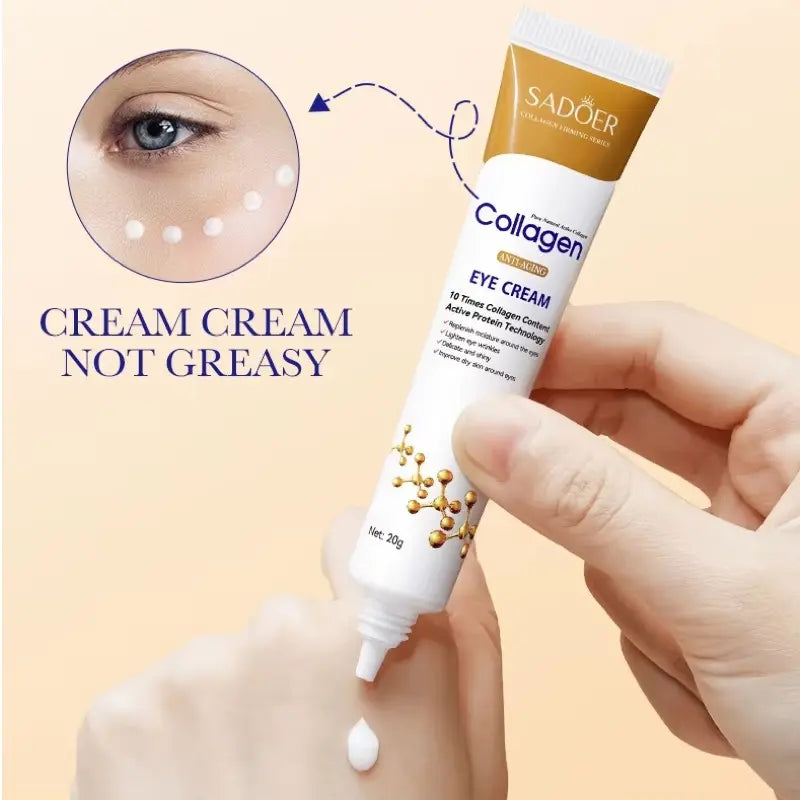 Sadoer Collagen Eye Cream tube with a hand holding it and a close-up of an eye with cream application.