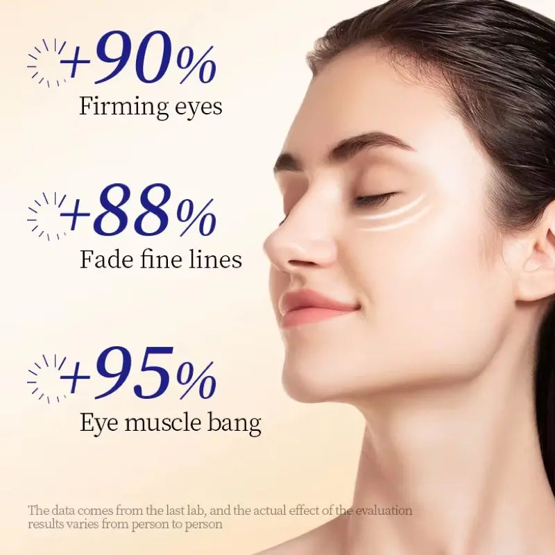 Sadoer collagen eye cream benefits