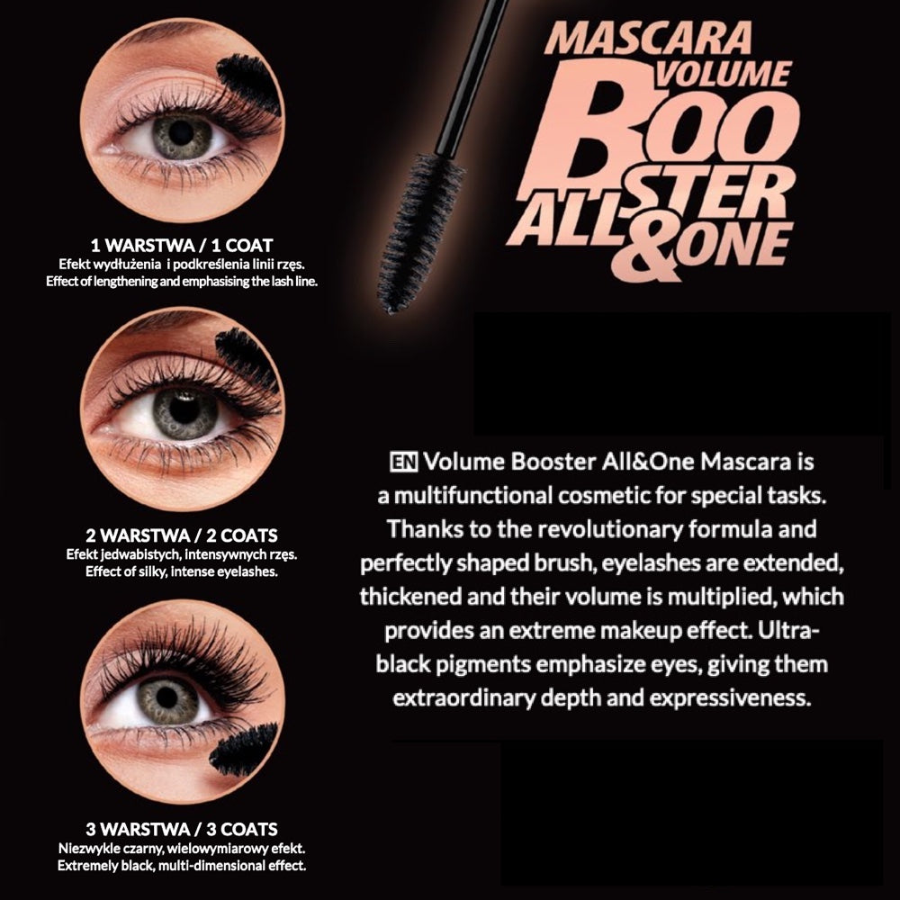 Volume Booster Mascara All & One Sensational Lengthening & Thickening Black